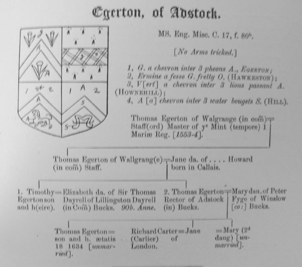 Egerton family tree to 1634