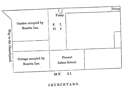 Plan of the existing and proposed infant schools